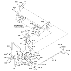 Control Group - Right Hand With Electric Height Of Cut (7502145) Diagram and Parts List for C950-60107-1 (7800819A-ZTS7000)(2011) Briggs and Stratton Lawn Tractor Accessories